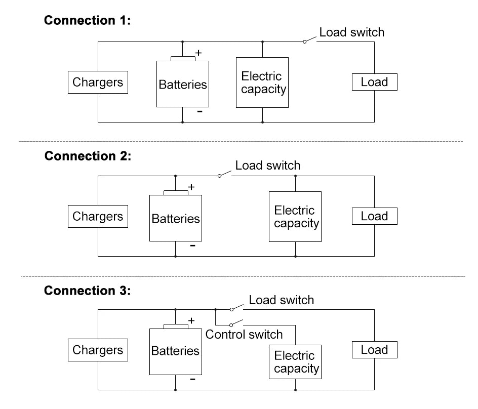 Lifepo4 Lithium Batterie Kapazität Anzeige LED Digital 0-120V