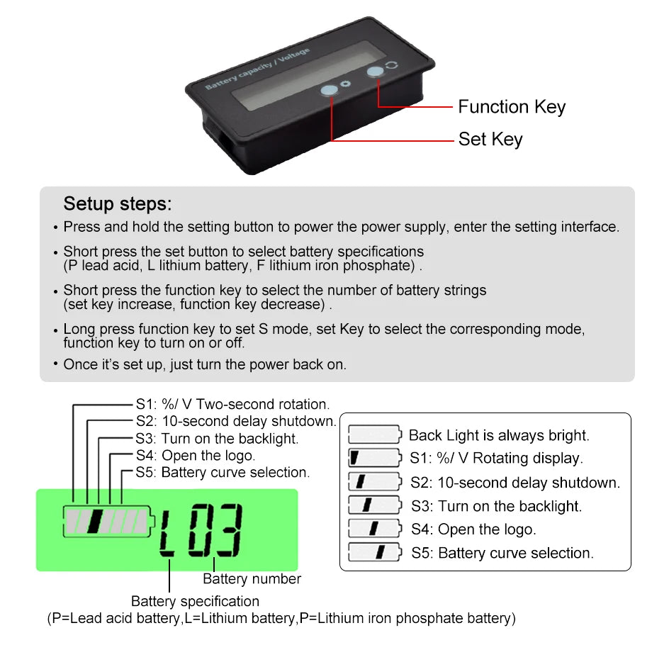 Lifepo4 Lithium Batterie Kapazität Anzeige LED Digital 0-120V