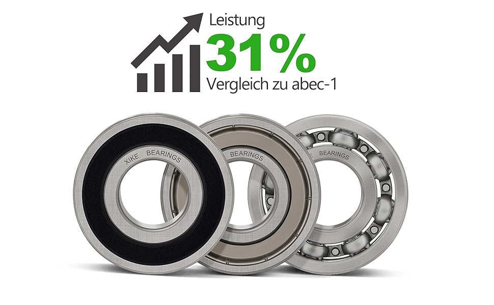 Ninebot Max G 30 D 2 L Radlager Hochgeschwindigkeits Lager SET hinten Hinterrad